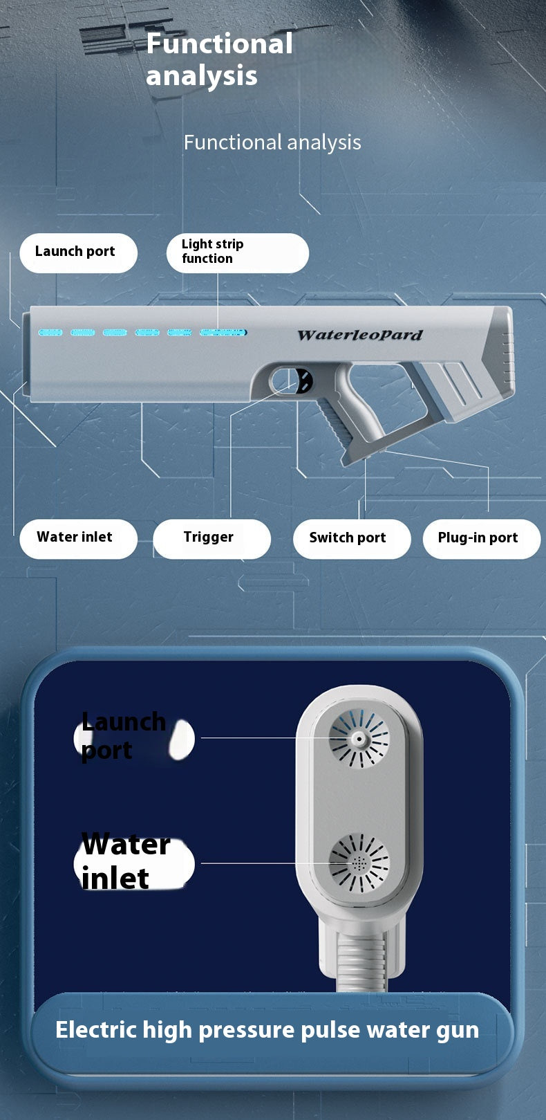 Pistola ad acqua elettrica automatica con spruzzo continuo