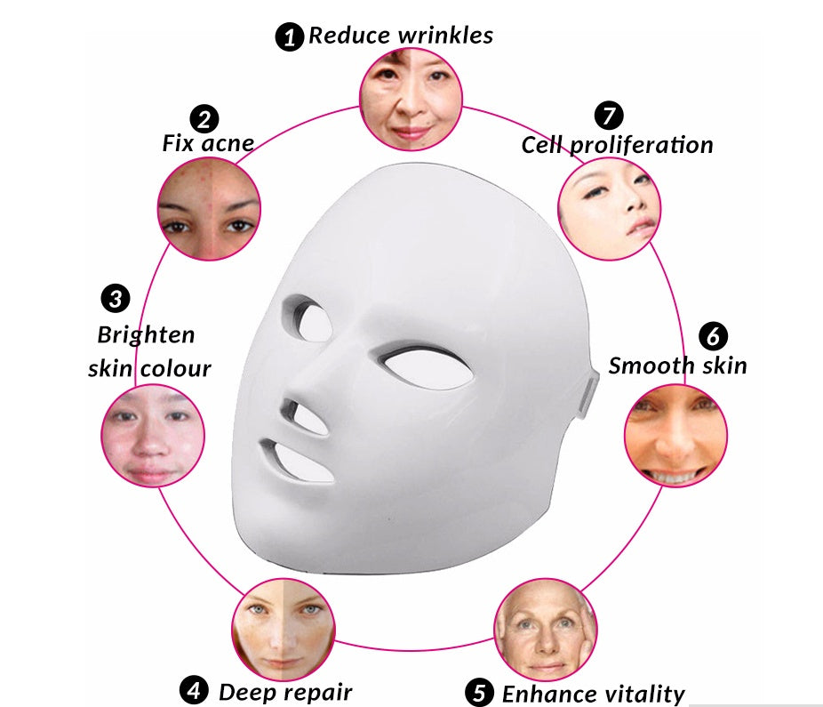 Maschera viso LED multifunzione, 7 colori - Ringiovanimento, Tonificazione, Riparazione