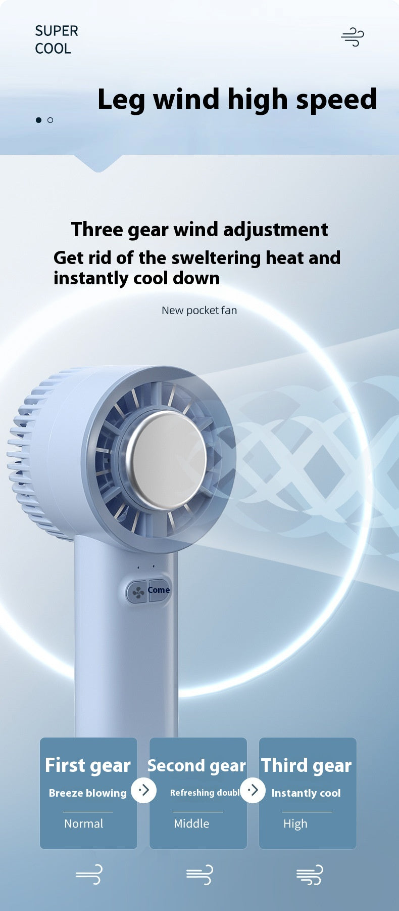 Mini Turbo Fan – Ventilatore portatile per il raffreddamento del ghiaccio con motore brushless e condotto a getto ad alta velocità
