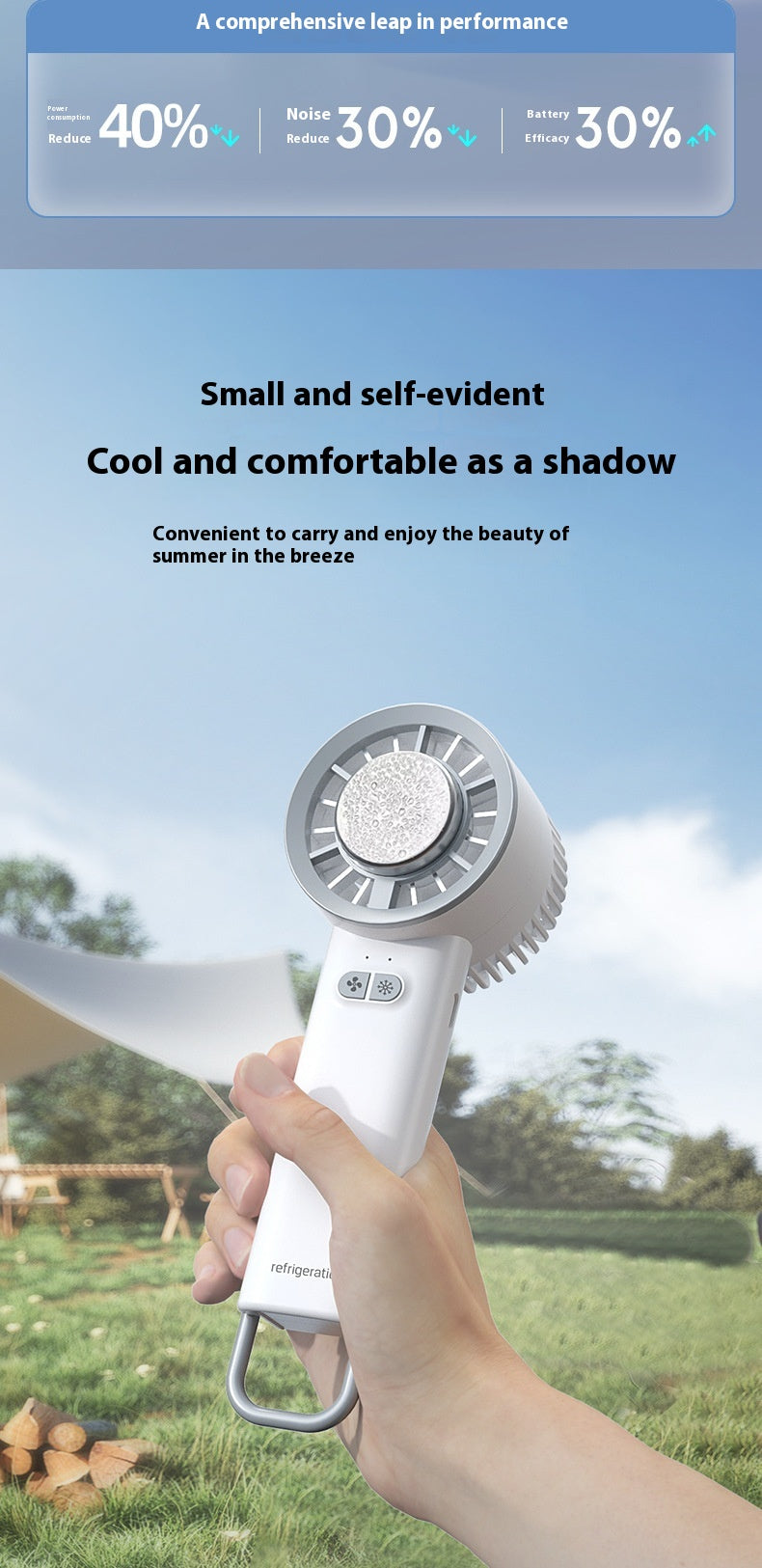 Mini Turbo Fan – Ventilatore portatile per il raffreddamento del ghiaccio con motore brushless e condotto a getto ad alta velocità