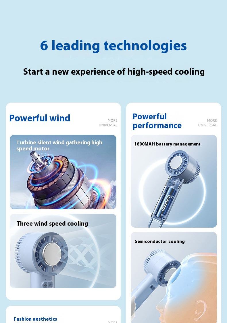 Mini Turbo Fan – Ventilatore portatile per il raffreddamento del ghiaccio con motore brushless e condotto a getto ad alta velocità