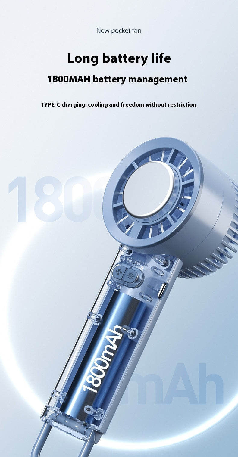 Mini Turbo Fan – Ventilatore portatile per il raffreddamento del ghiaccio con motore brushless e condotto a getto ad alta velocità