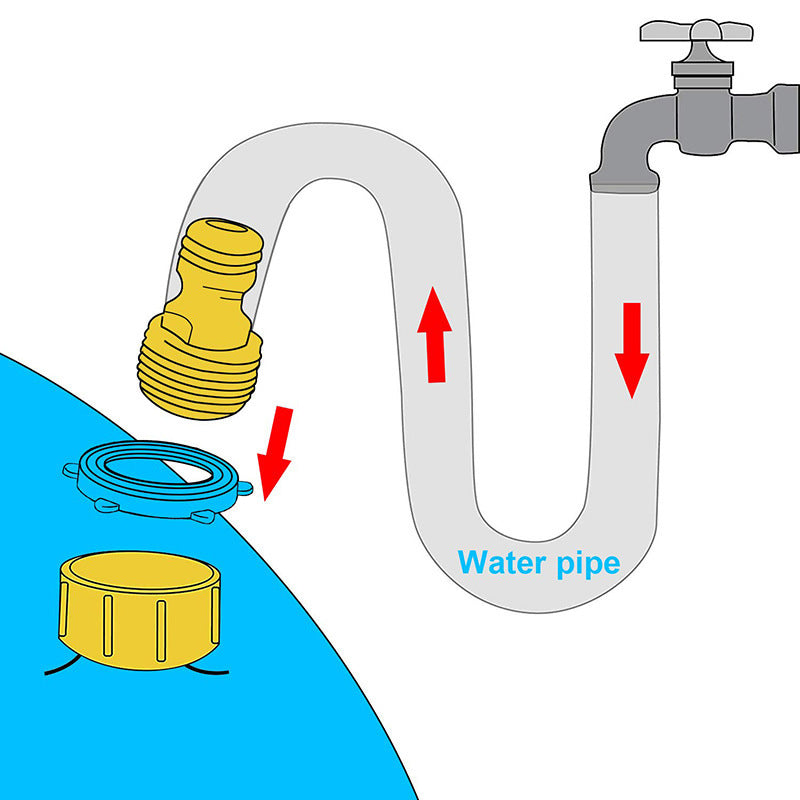 Tappetino da gioco Splash – Tappetino da gioco resistente per bambini con spruzzi d'acqua per il divertimento all'aperto
