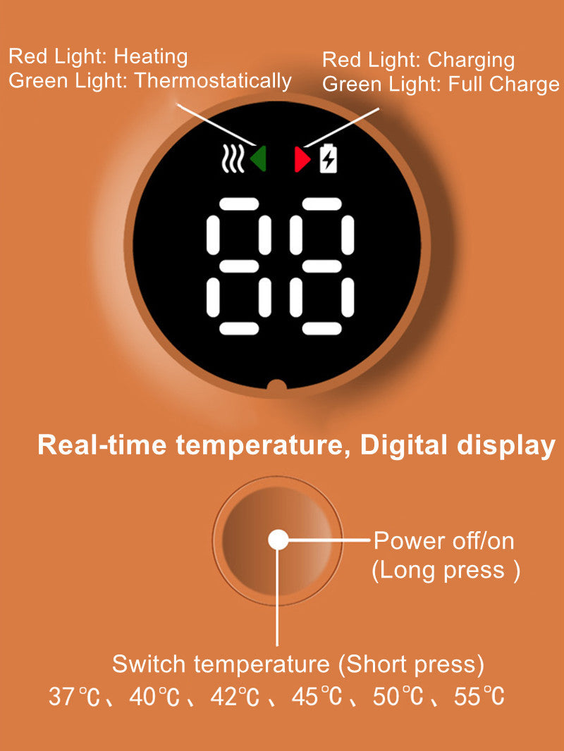 Scalda biberon portatile – Riscaldatore con ricarica USB per temperatura costante e compatibilità universale con i biberon