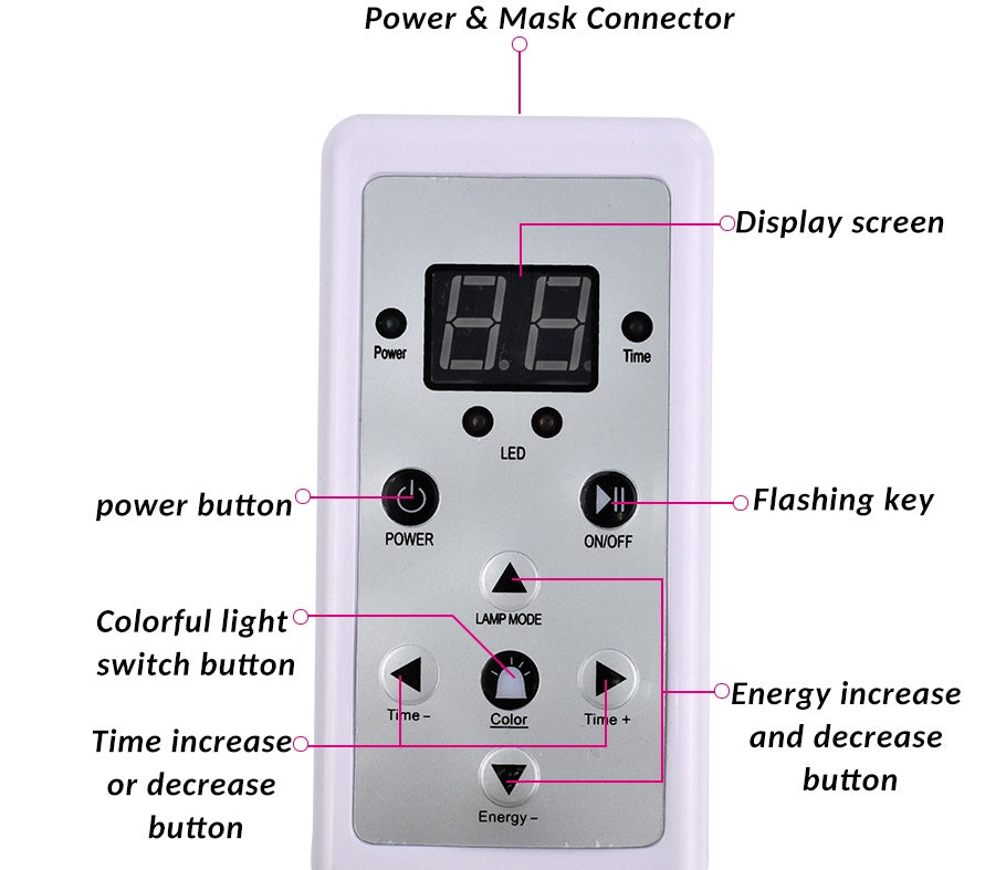 Maschera viso LED multifunzione, 7 colori - Ringiovanimento, Tonificazione, Riparazione
