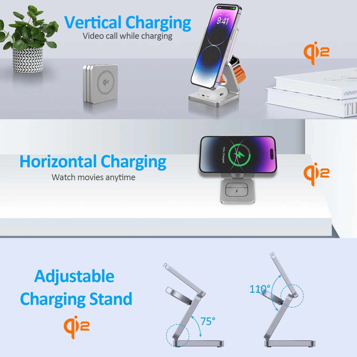 Stazione di ricarica magnetica – Dock di ricarica wireless veloce Qi2 3 in 1 da 15 W per iPhone 16/15/14/13, Apple Watch e AirPods, design pieghevole