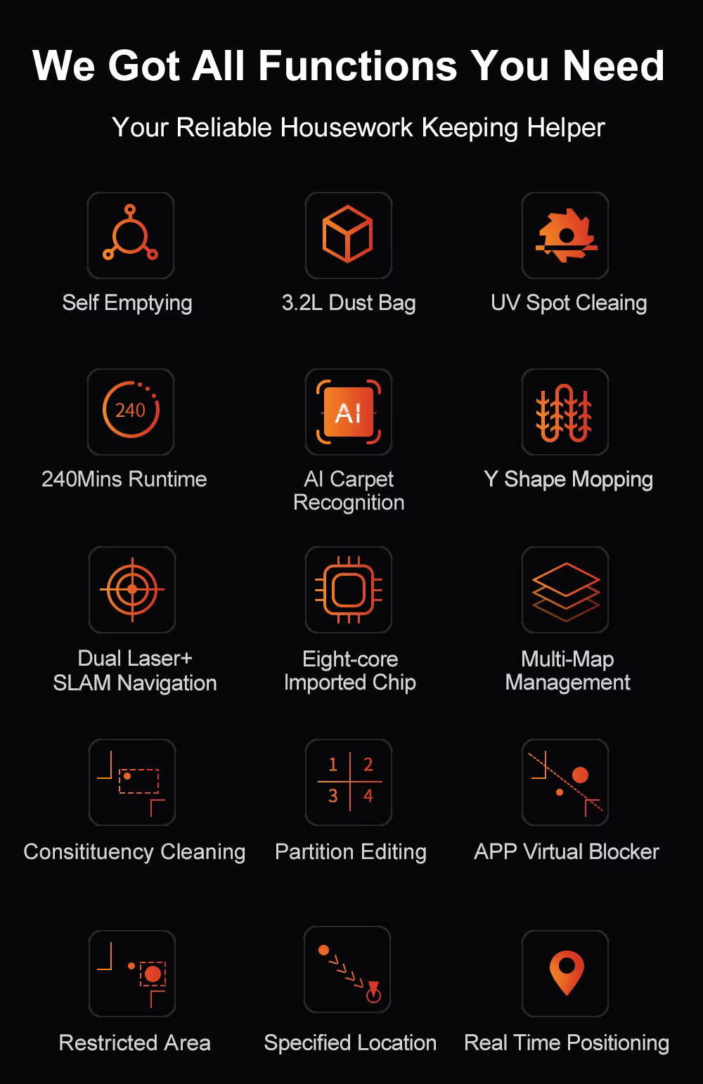 Smart Life Tuya – Robot aspirapolvere con app intelligente e telecomando