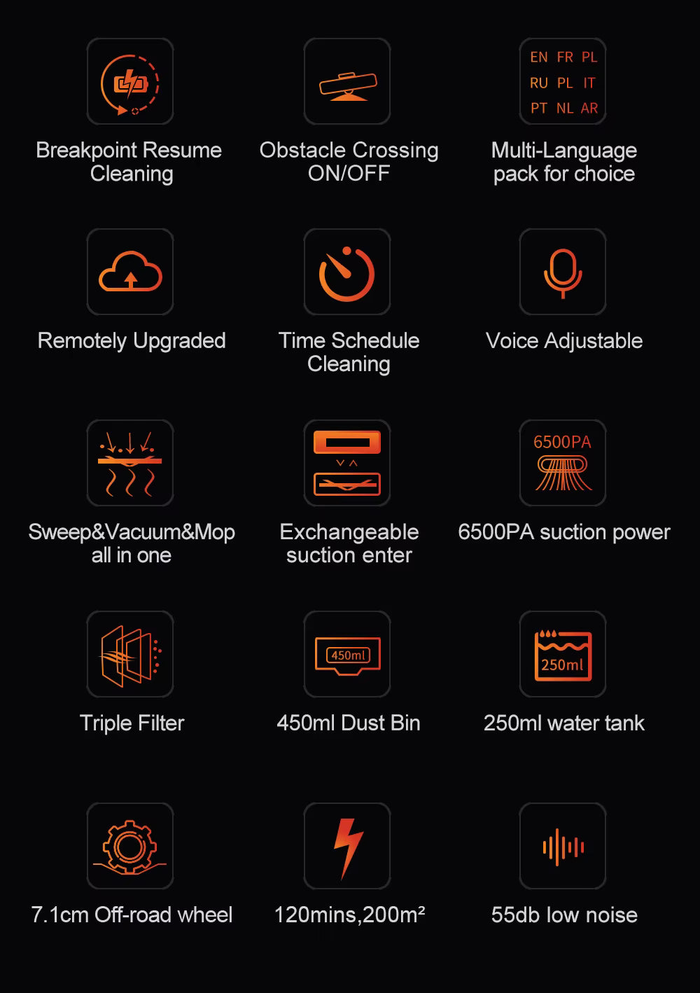 Smart Life Tuya – Robot aspirapolvere con app intelligente e telecomando