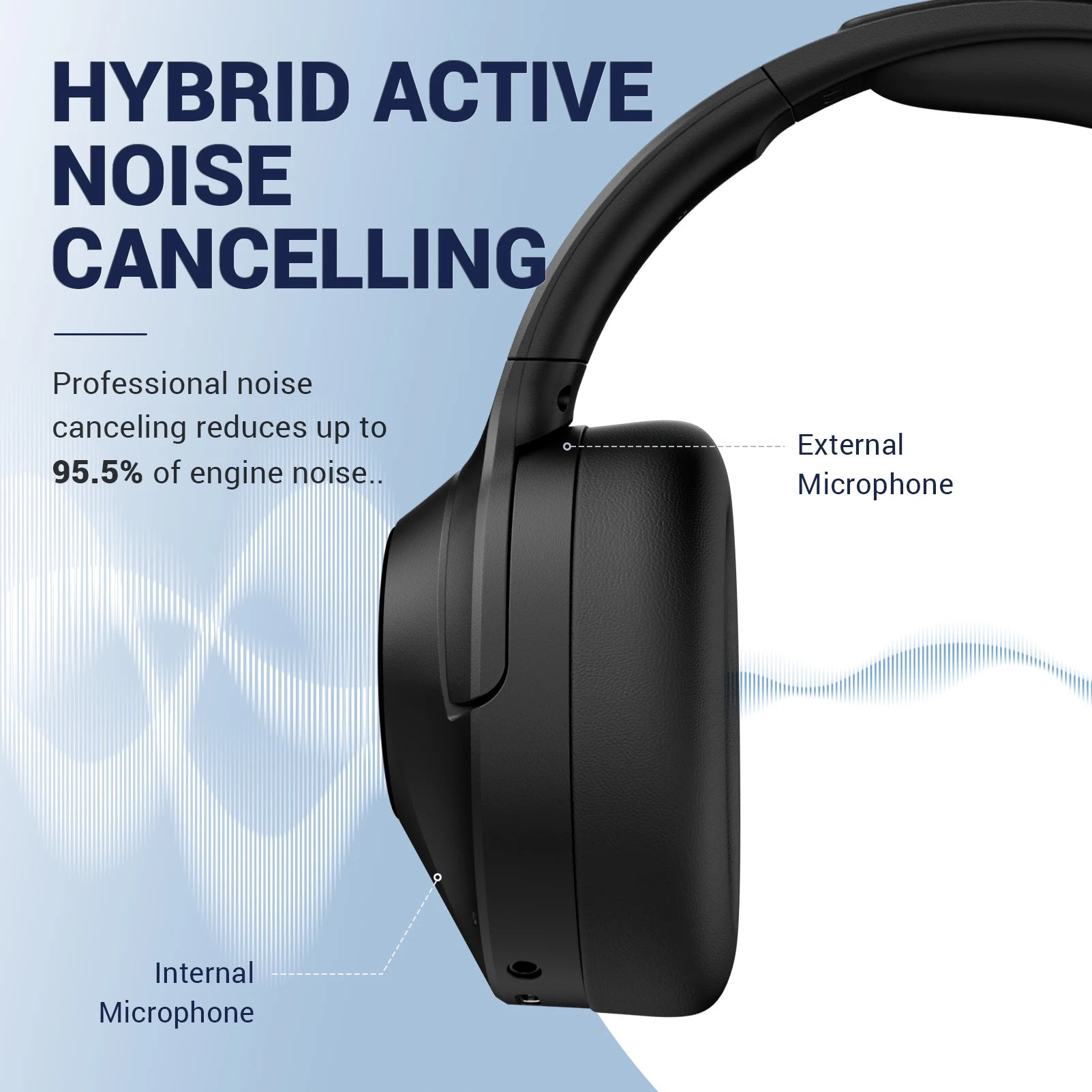 Cuffie COWIN E11 Wireless e Cablate con Controllo Attivo del Rumore, Connettività Bluetooth 5.2 e Audio Hi-Fi per un’Esperienza di Ascolto Immersiva