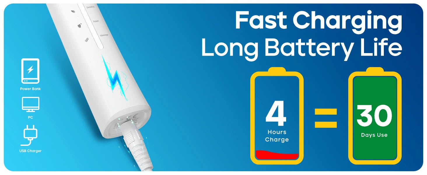 SEAGO Sonic Electric Toothbrush - 8 Replacement Heads, USB Rechargeable, Deep Teeth Cleaning