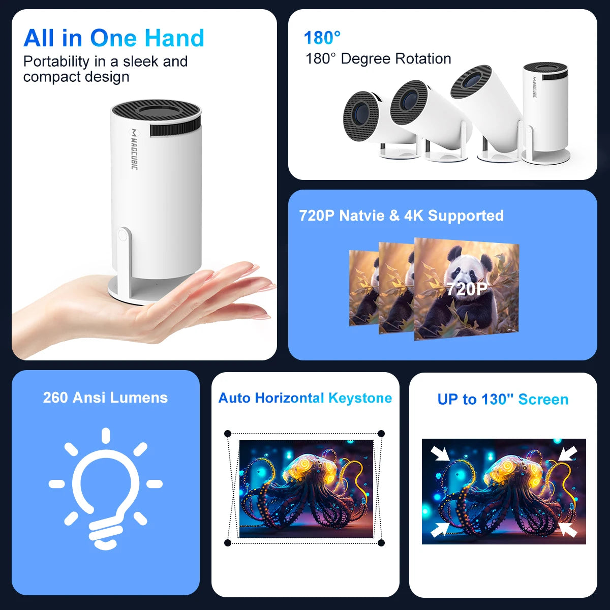 Proiettore Magcubic HY300 Pro 4K LED – Cinema per la casa e l'esterno – Android 11, Dual WiFi6, BT 5.0, 260 lumen ANSI, 1080P