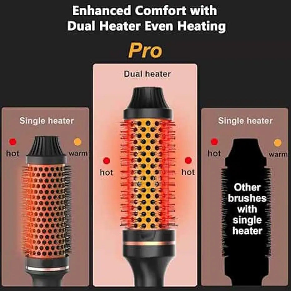 Arricciacapelli 3 in 1, spazzola lisciante, ferro arricciacapelli termico in ceramica, pettine volumizzante con doppio riscaldatore PTC, strumento professionale per lo styling riscaldato