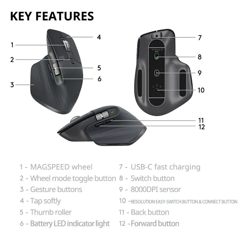 Mouse wireless Logitech – Mouse ergonomico Bluetooth MX Master 3S con controllo multi-dispositivo e flusso di lavoro multi-schermo per laptop e desktop