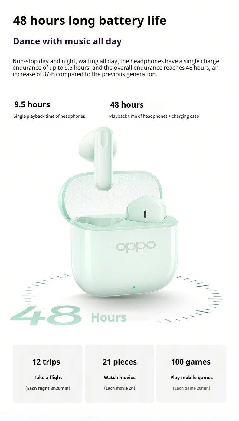 OPPO Enco Air4 – Earphones Wireless Bluetooth 5.4, AI Noise Reduction, IP55 Waterproof, Low Latency, New Sound Version