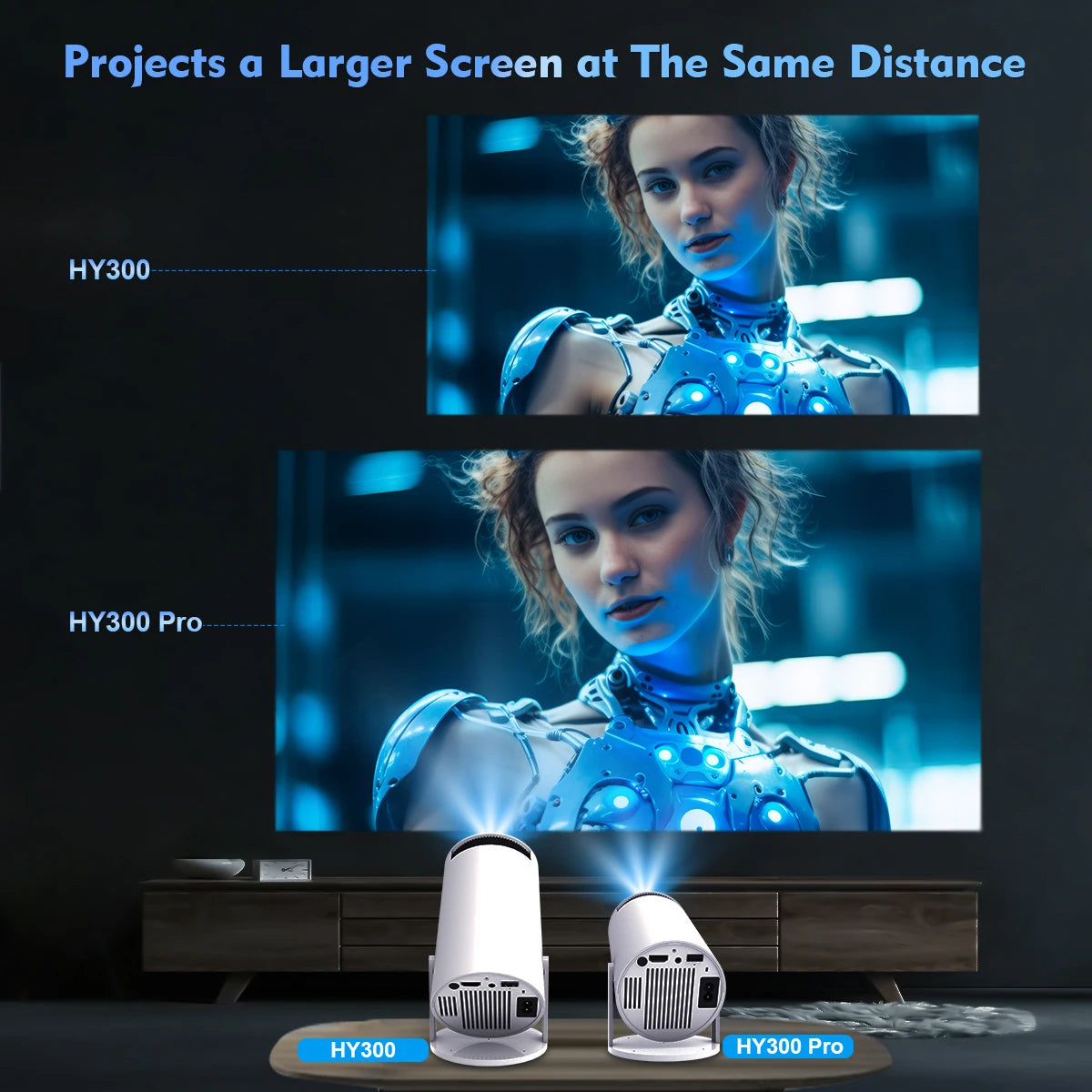 Proiettore Magcubic HY300 Pro 4K LED – Cinema per la casa e l'esterno – Android 11, Dual WiFi6, BT 5.0, 260 lumen ANSI, 1080P