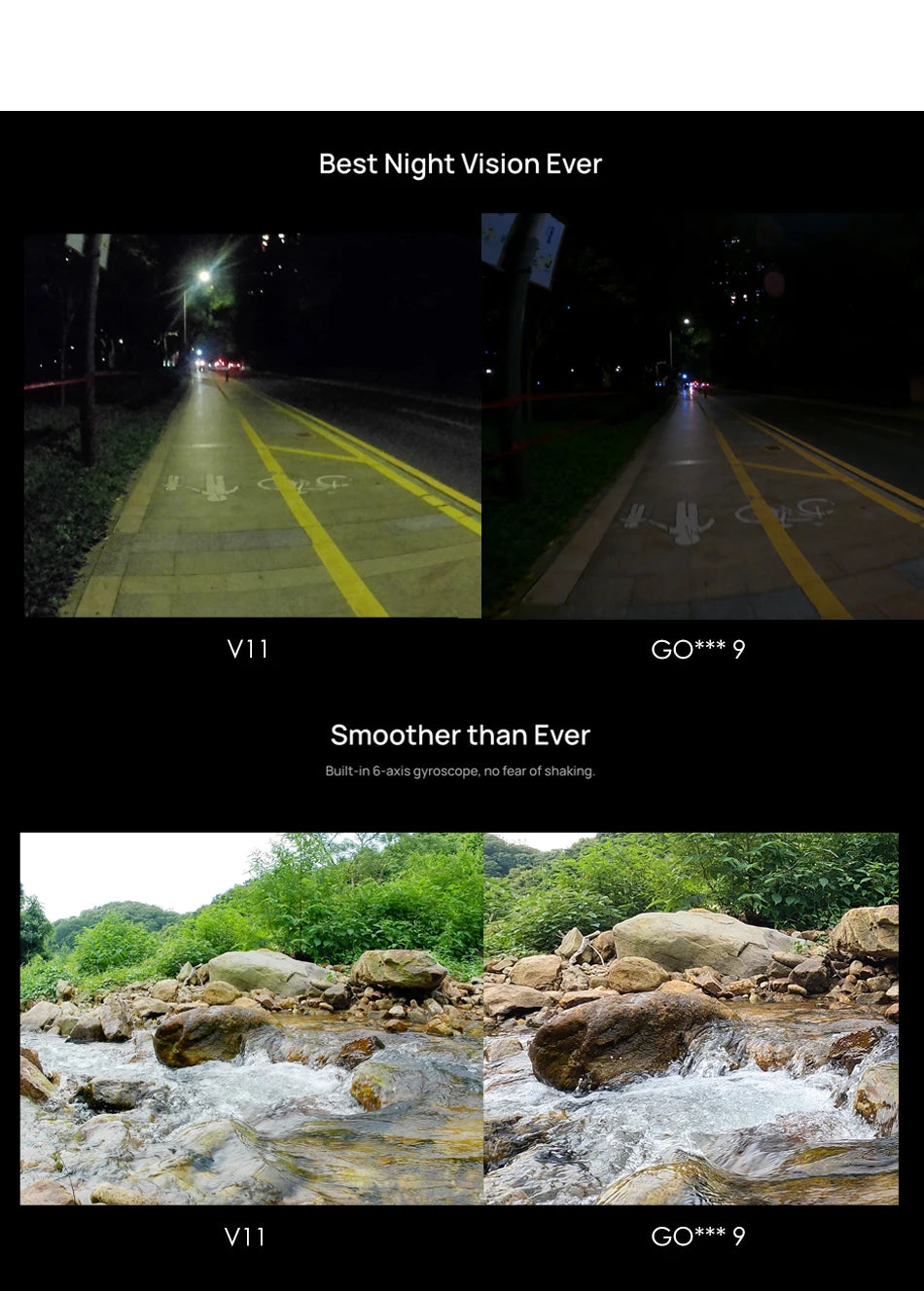 Action Cam CERASTES – V11 5K/4K60FPS Wi-Fi Impermeabile Sport Cam con Anti-Shake, Telecomando, Doppio Schermo e Registrazione Pro Drive
