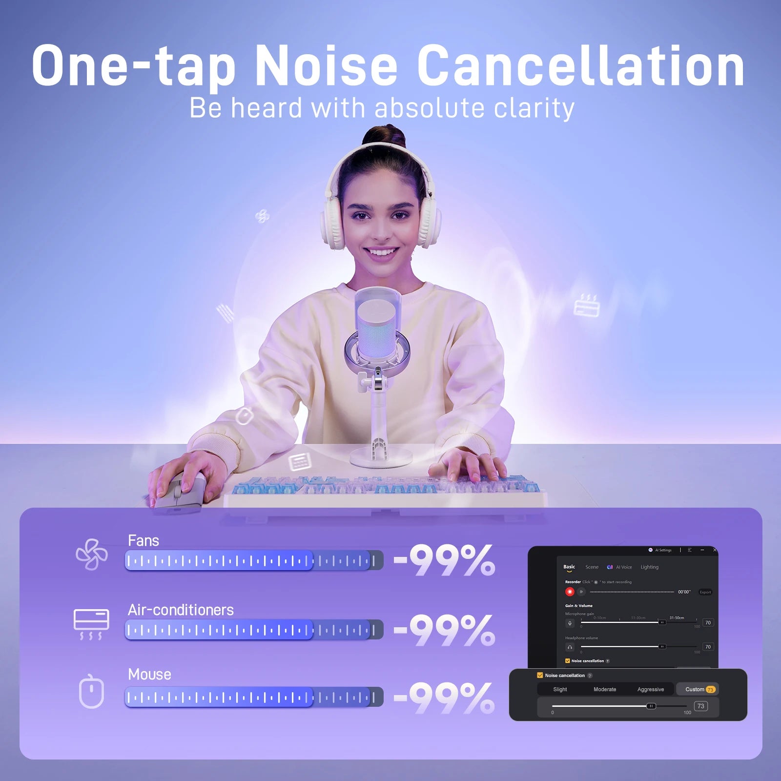 Microfono wireless MAONO – Microfono a condensatore USB DM40 con AI Voice Changer, riduzione del rumore, ideale per giochi, streaming, registrazione su PC e laptop