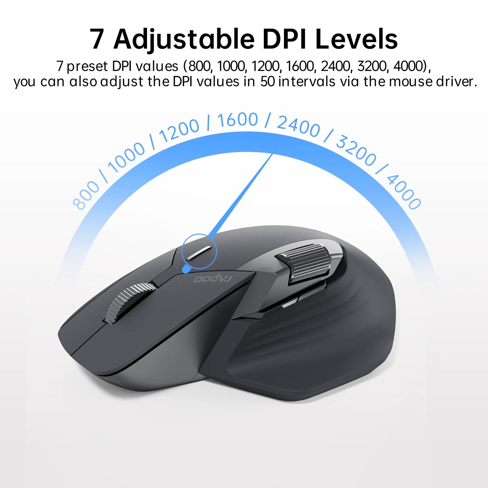 Mouse wireless ergonomico – Mouse ricaricabile multimodale Rapoo MT760L, 4000 DPI, supporta fino a 4 dispositivi tramite Bluetooth e 2.4G