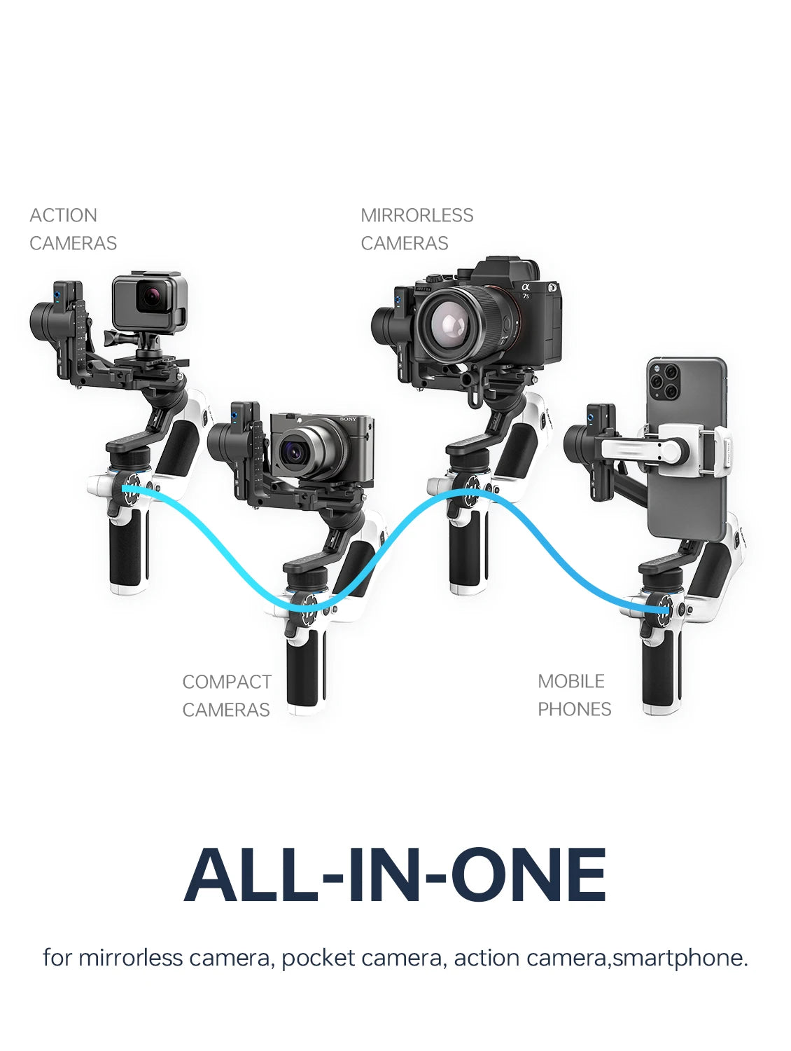 FeiyuTech SCORP Mini 2 – Kit Gimbal, Stabilizzatore a 3 assi per fotocamere mirrorless, smartphone, action cam, con tracciamento AI, luce di riempimento magnetica, carico massimo 1,2 kg