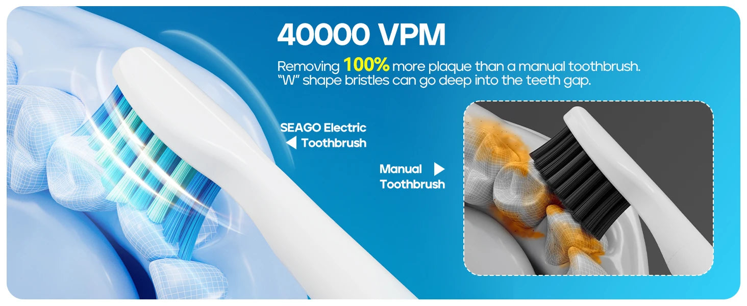 SEAGO Sonic Electric Toothbrush - 8 Replacement Heads, USB Rechargeable, Deep Teeth Cleaning