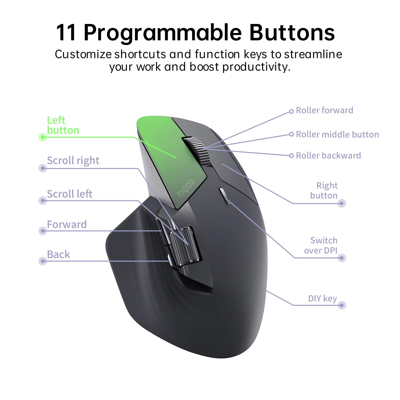 Mouse wireless ergonomico – Mouse ricaricabile multimodale Rapoo MT760L, 4000 DPI, supporta fino a 4 dispositivi tramite Bluetooth e 2.4G