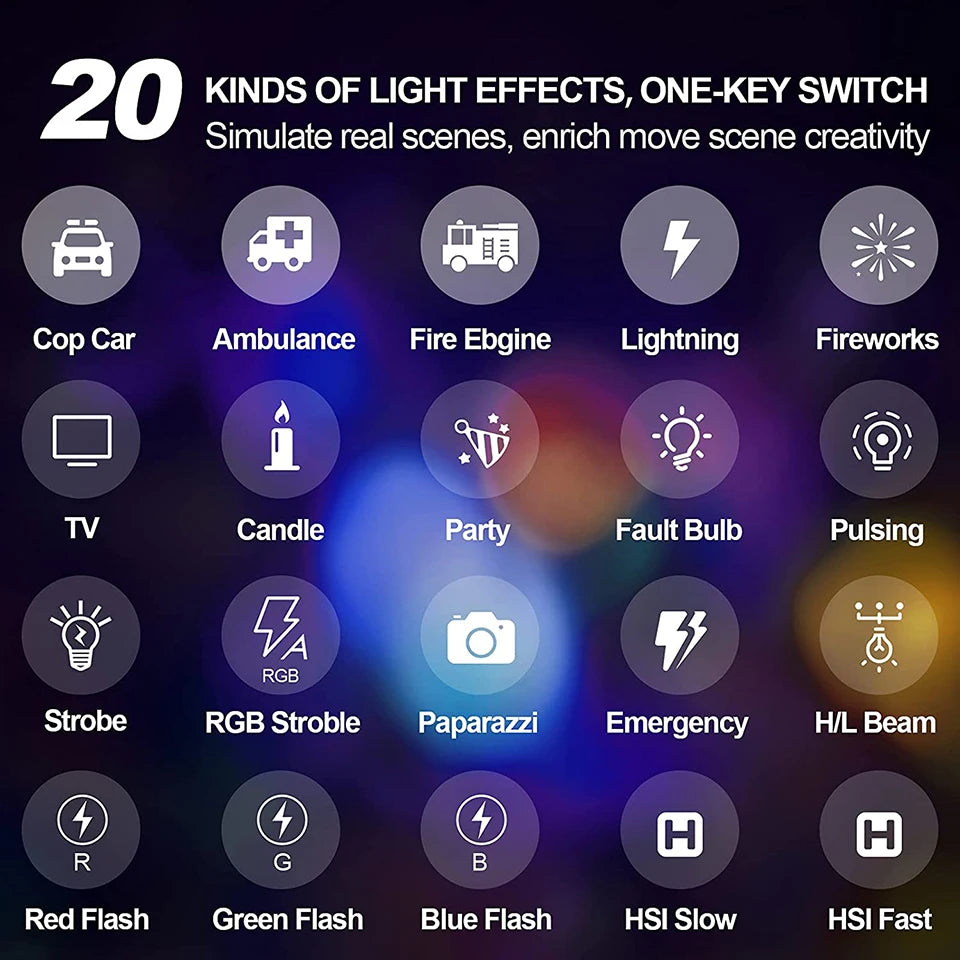 Pannello LED BTFOOR – Luce video RGB con display LCD, CRI95+, temperatura colore 2500–9000K, attacco slitta fredda per vlogging, streaming live, DSLR