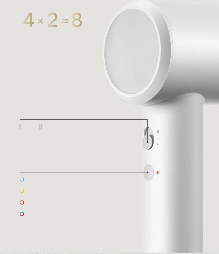 Asciugacapelli Xiaomi – Mijia H501 SE, compatto, potente, asciugatura rapida ed efficiente, tecnologia a basso rumore