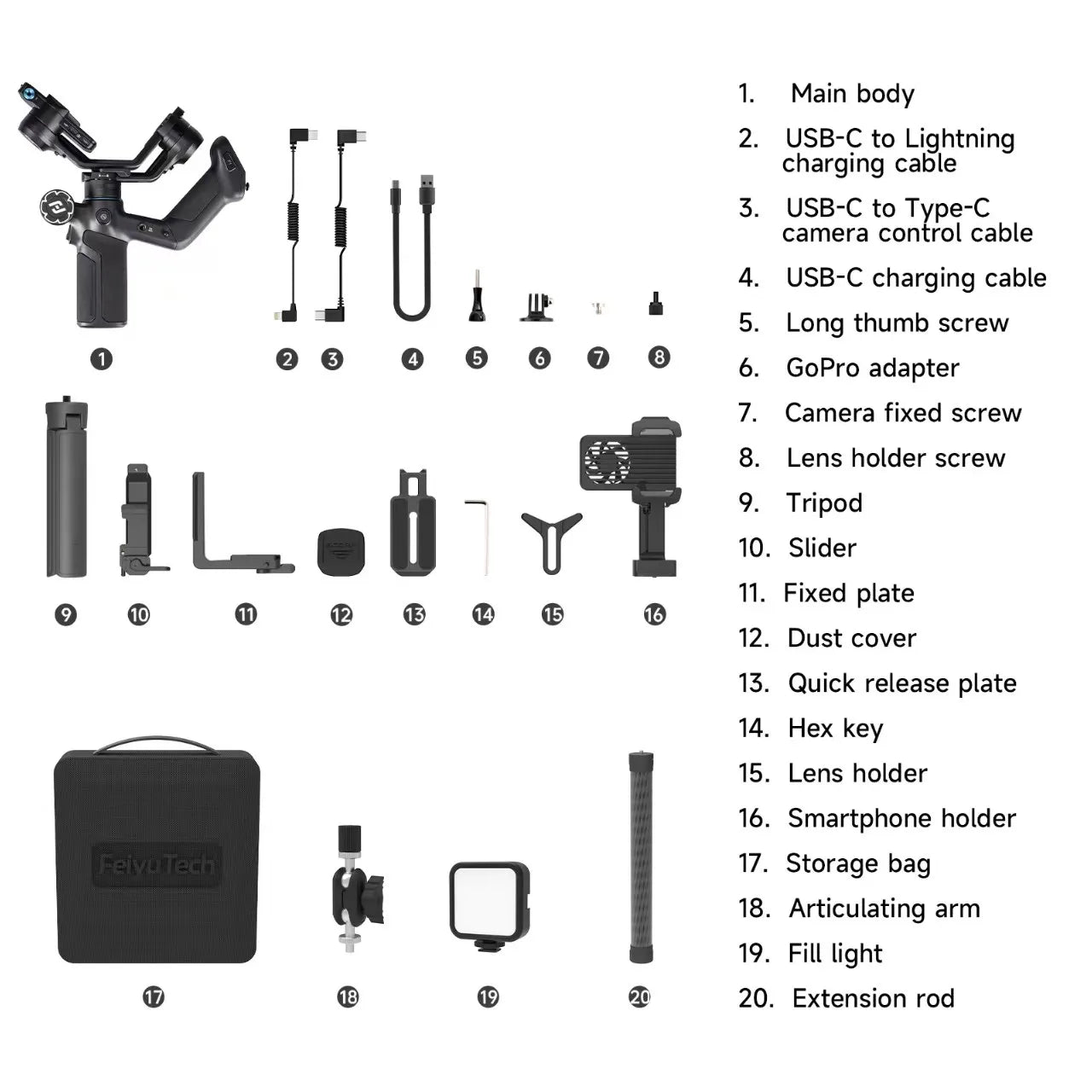 #Color=Mini 3 Pro Kit, Mini 3 Pro Kit