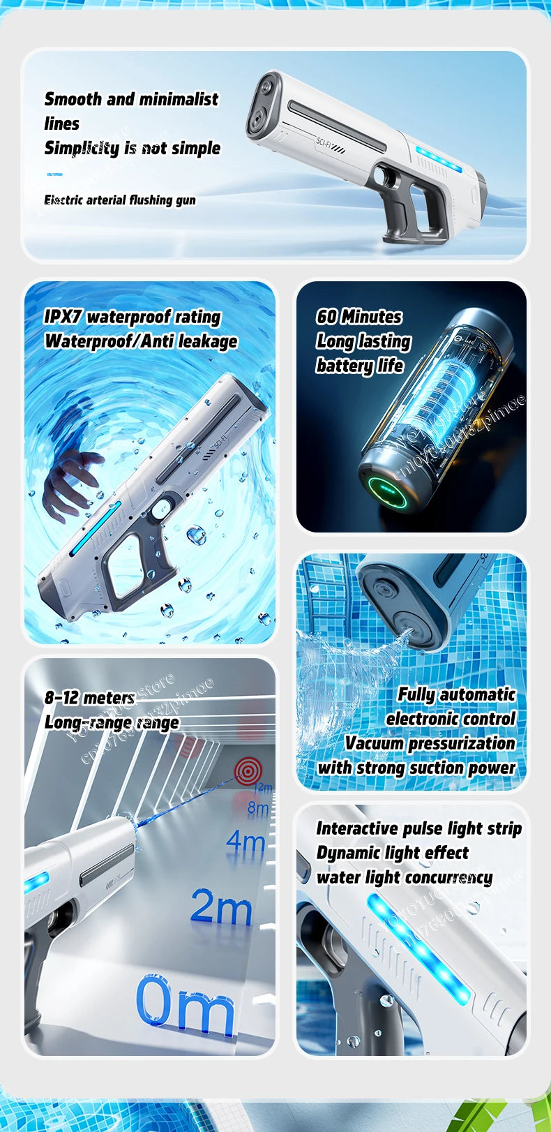 Water Blaster Pro – Pistola ad acqua elettrica completamente automatica con grande capacità e sistema autoassorbente | Giocattolo estivo da esterno per bambini
