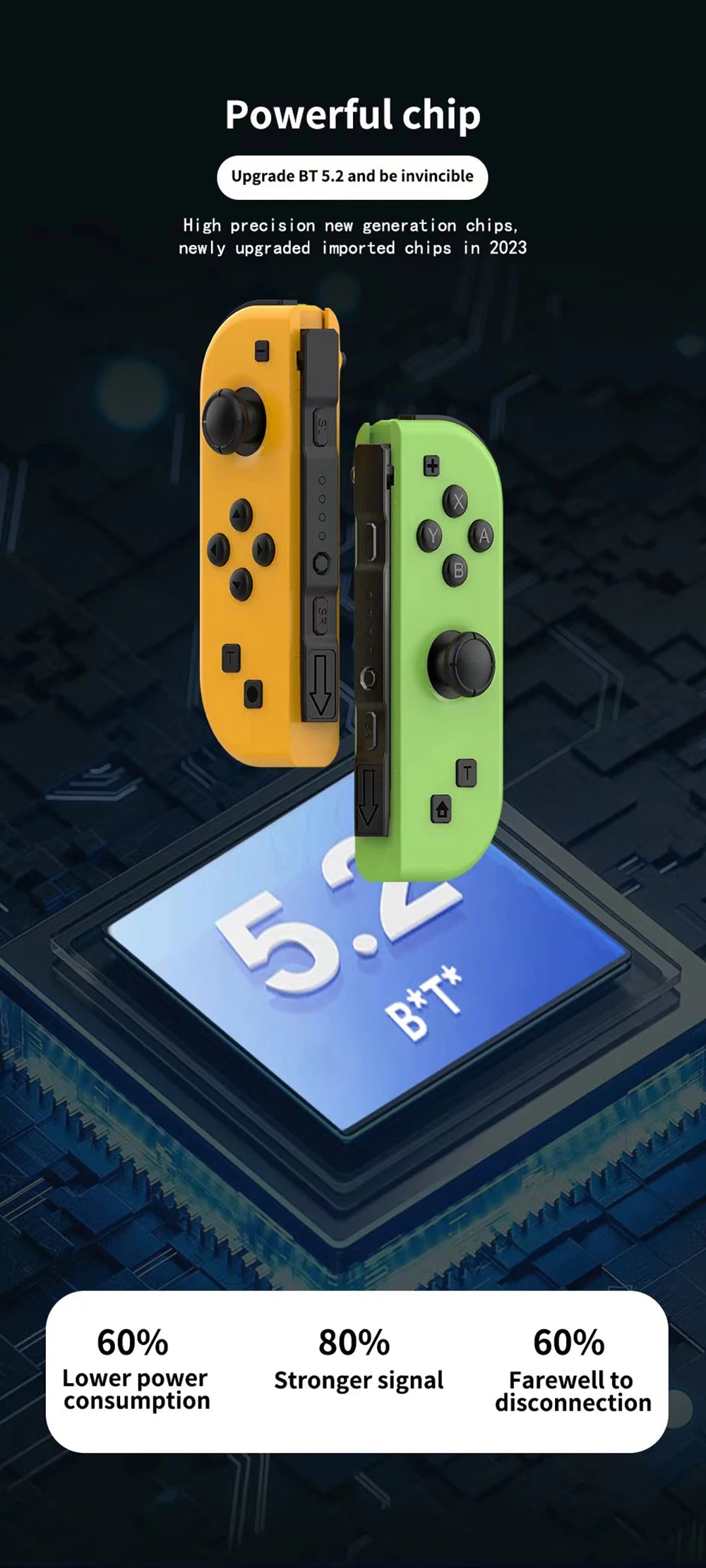 Controller NS Joycons – Gamepad wireless Bluetooth per Switch, vibrazione, turbo, riattivazione, impugnatura da gioco e controllo joystick