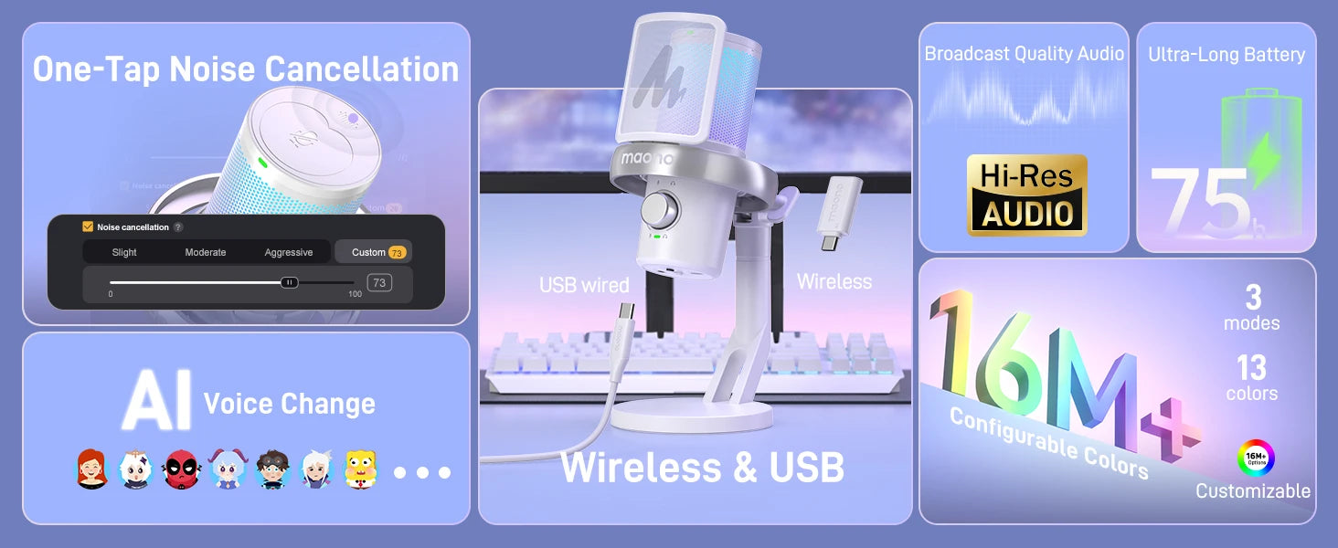 Microfono wireless MAONO – Microfono a condensatore USB DM40 con AI Voice Changer, riduzione del rumore, ideale per giochi, streaming, registrazione su PC e laptop