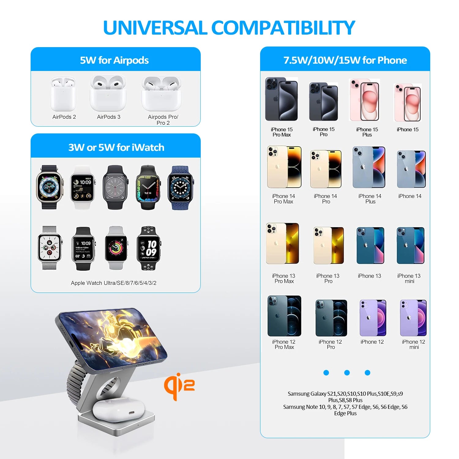 Stazione di ricarica magnetica – Dock di ricarica wireless veloce Qi2 3 in 1 da 15 W per iPhone 16/15/14/13, Apple Watch e AirPods, design pieghevole
