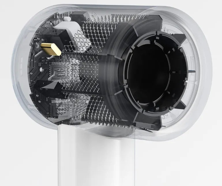 Asciugacapelli Xiaomi – Mijia H501 SE, compatto, potente, asciugatura rapida ed efficiente, tecnologia a basso rumore