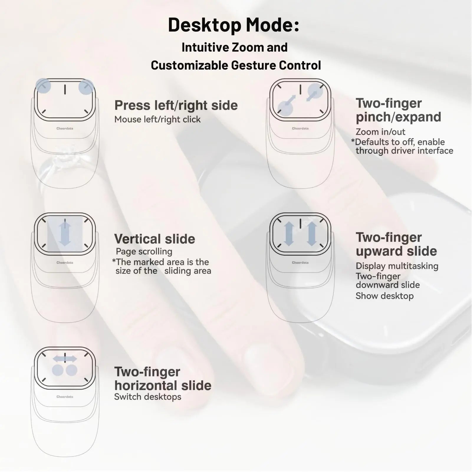 Cheerdots Mouse Air Touchpad – Wireless Detachable AI Mouse with Pocket-Sized All-in-One Control, ChatGPT Voice Recording, Customizable for Gaming & Work