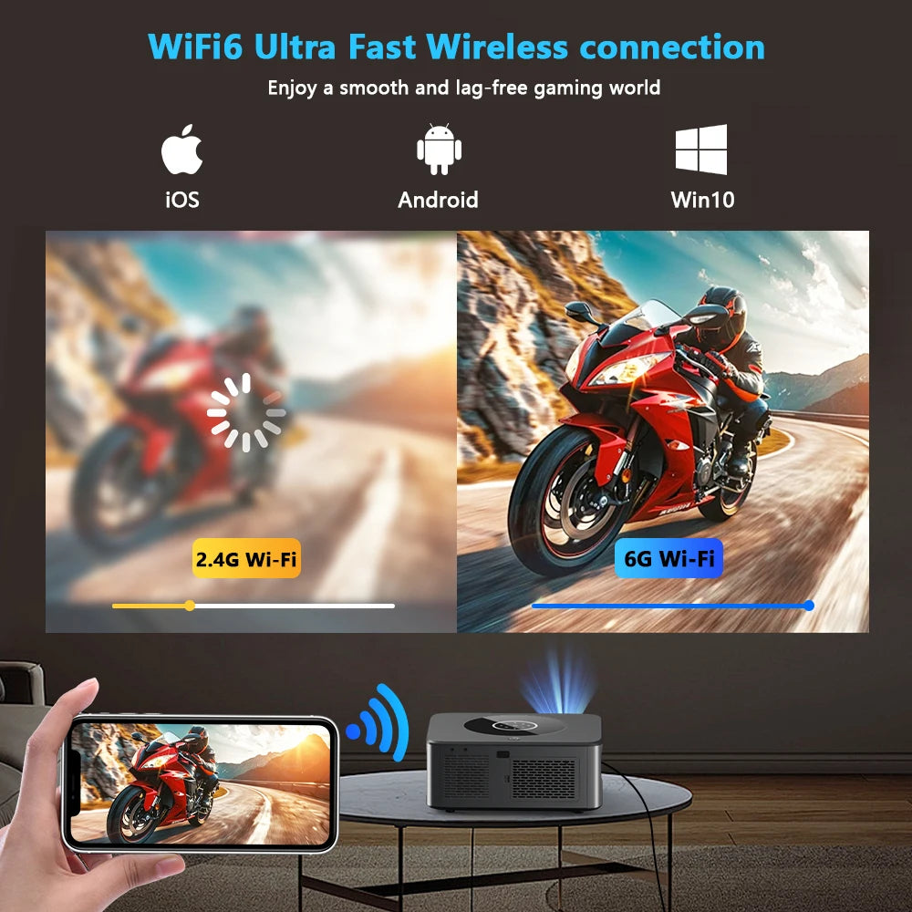 Proiettore XIWBSY – LED Android 4K, 800 ANSI, 25.000 lumen, WiFi 6 e Bluetooth, messa a fuoco automatica e Keystone, sistema video home theater