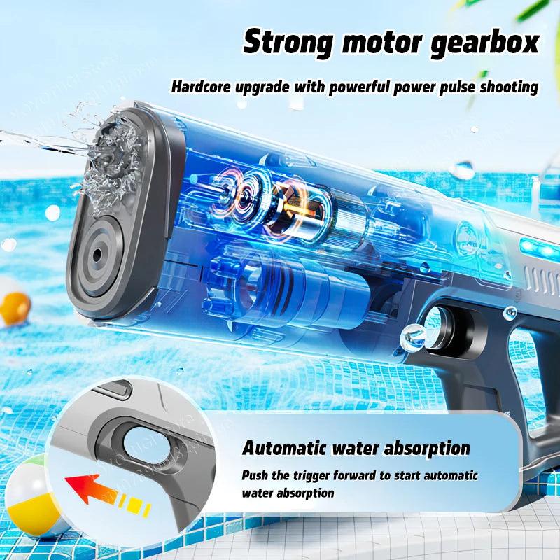 Water Blaster Pro – Pistola ad acqua elettrica completamente automatica con grande capacità e sistema autoassorbente | Giocattolo estivo da esterno per bambini
