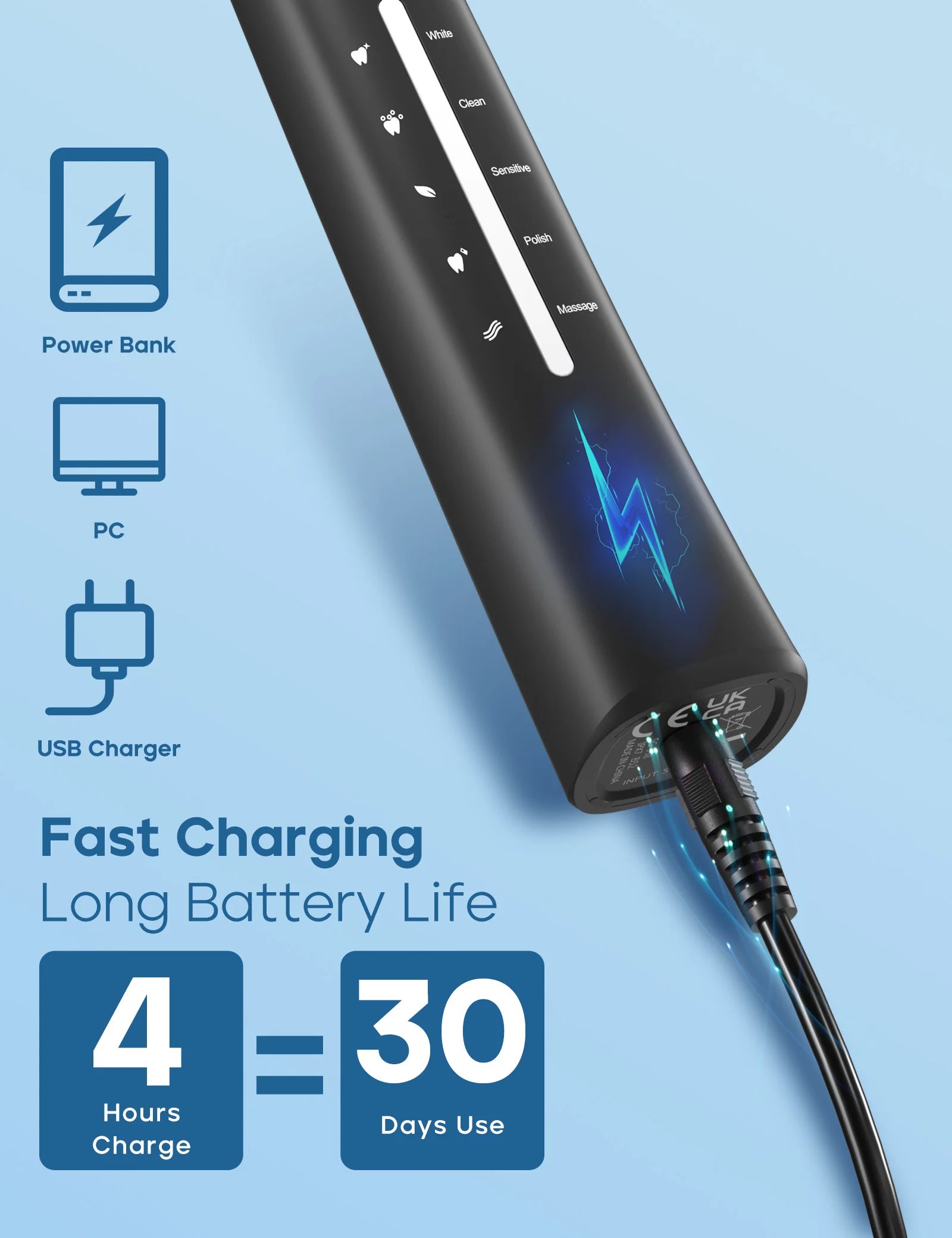 SEAGO Sonic Electric Toothbrush - 8 Replacement Heads, USB Rechargeable, Deep Teeth Cleaning