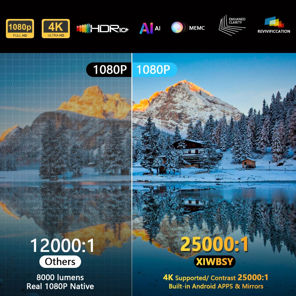 Proiettore XIWBSY – LED Android 4K, 800 ANSI, 25.000 lumen, WiFi 6 e Bluetooth, messa a fuoco automatica e Keystone, sistema video home theater