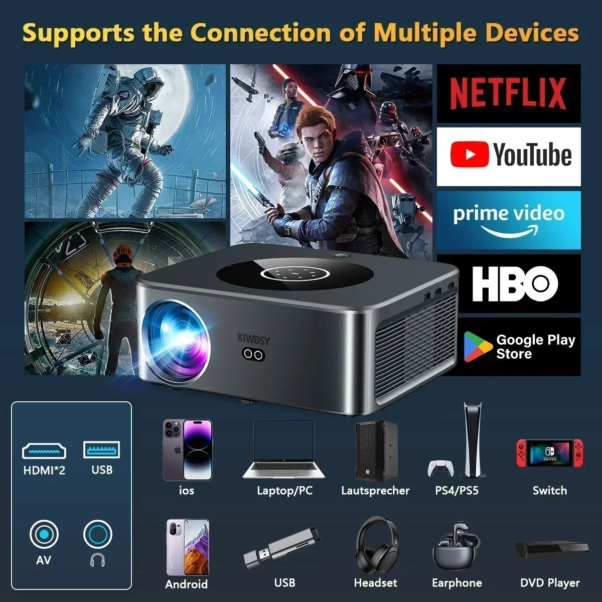 Proiettore XIWBSY – LED Android 4K, 800 ANSI, 25.000 lumen, WiFi 6 e Bluetooth, messa a fuoco automatica e Keystone, sistema video home theater