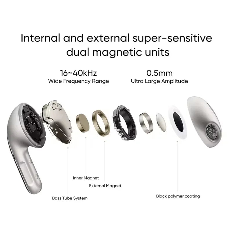 Xiaomi Buds Earphones TWS AI Noise Cancelling | HiFi Wireless Bluetooth with Sound Recording | Original Lossless Audio Headphones