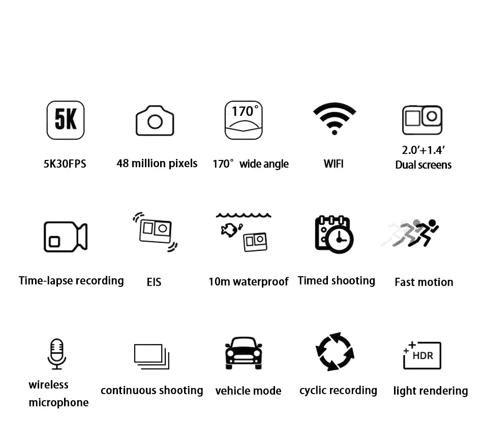 Action Cam CERASTES – V11 5K/4K60FPS Wi-Fi Impermeabile Sport Cam con Anti-Shake, Telecomando, Doppio Schermo e Registrazione Pro Drive