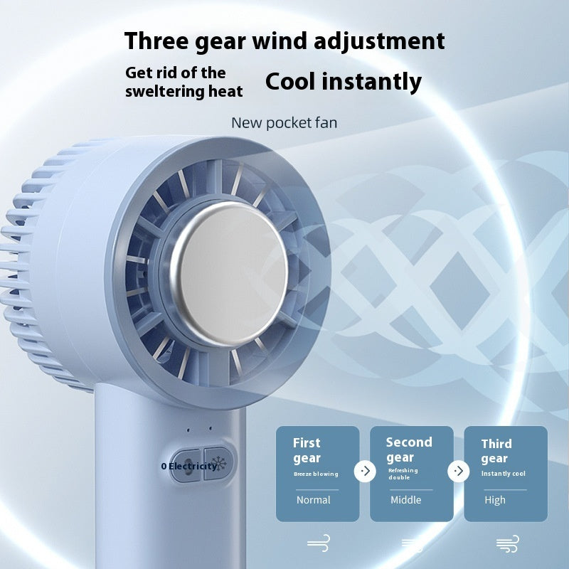 Mini Turbo Fan – Ventilatore portatile per il raffreddamento del ghiaccio con motore brushless e condotto a getto ad alta velocità